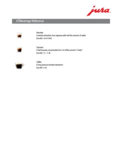 JURA A1 Espresso Machine - Piano Black -Brewroast Deals Store A1 Beverage Ref