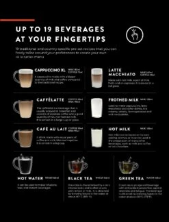 Gaggia Accademia - Stainless Steel -Brewroast Deals Store AccademiaDrinks 2 262e9d17 5079 4511 a8b2 642f36eda10c