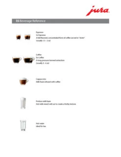 Refurbished JURA E6 Automatic Espresso Machine -Brewroast Deals Store E6 Beverage Ref 0cfebf4c 0474 40a7 9860 ab1668476bd0