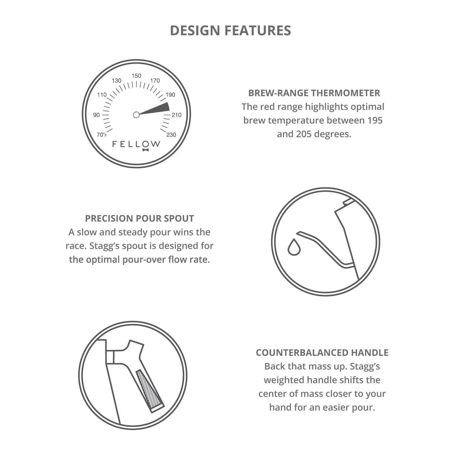 Fellow Stagg 1L Pour-Over Kettle - Matte Black 2 Fellow Stagg 1L Pour-Over Kettle - Matte Black - Image 2