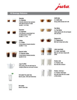 JURA X8 Platinum Espresso Machine -Brewroast Deals Store X8 Beverage Ref